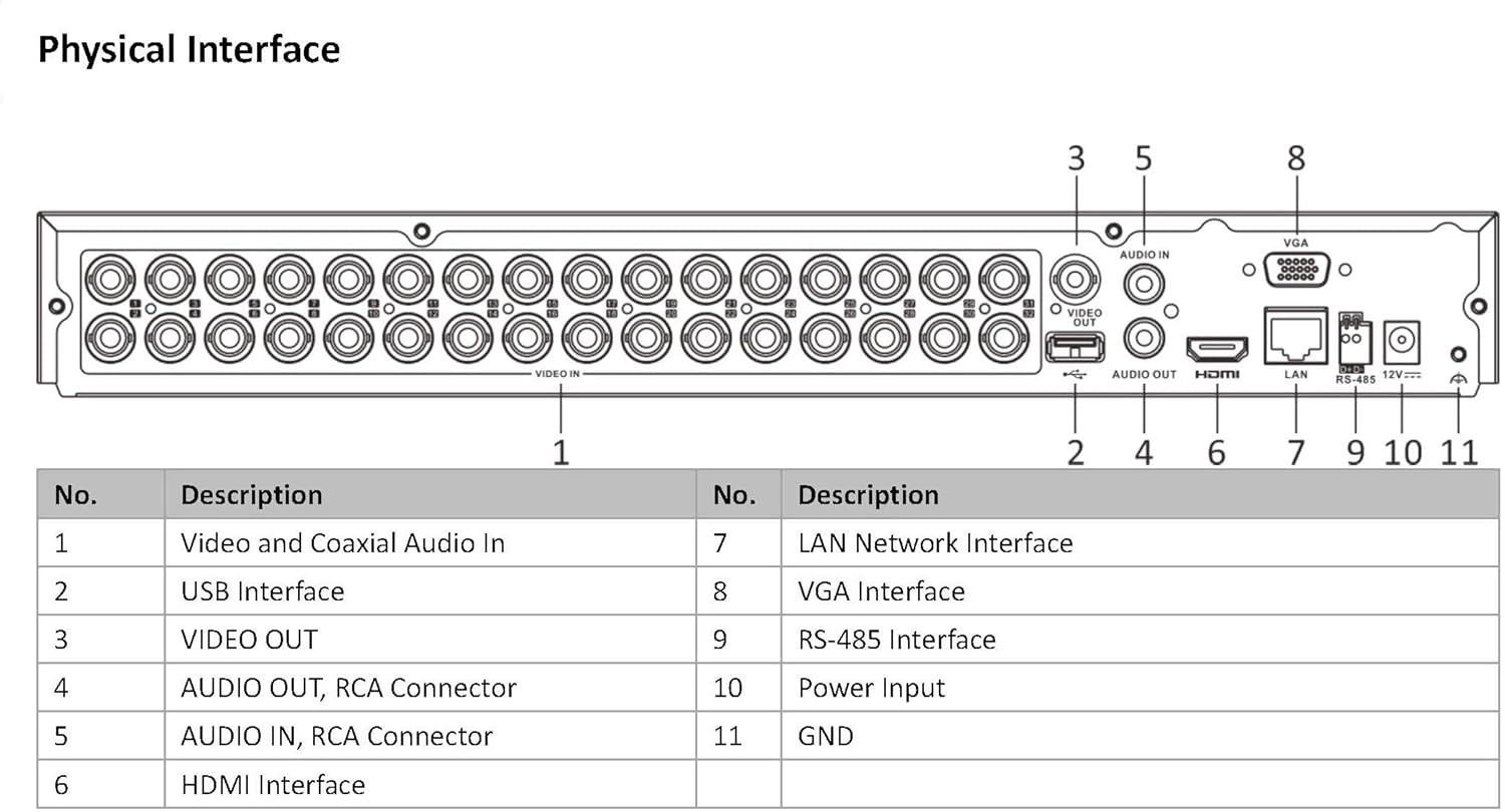 iDS-7232HQHI-M2/S 32CH 5MP DVR – view 3